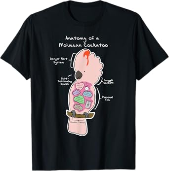 Anatomy of a Moluccan Cockatoo - Funny Parrot Shirt
