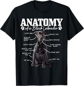 Black Labrador Retriever Anatomy Funny Cute Dog Mom Dad T-Shirt for Men Women Girls Kids