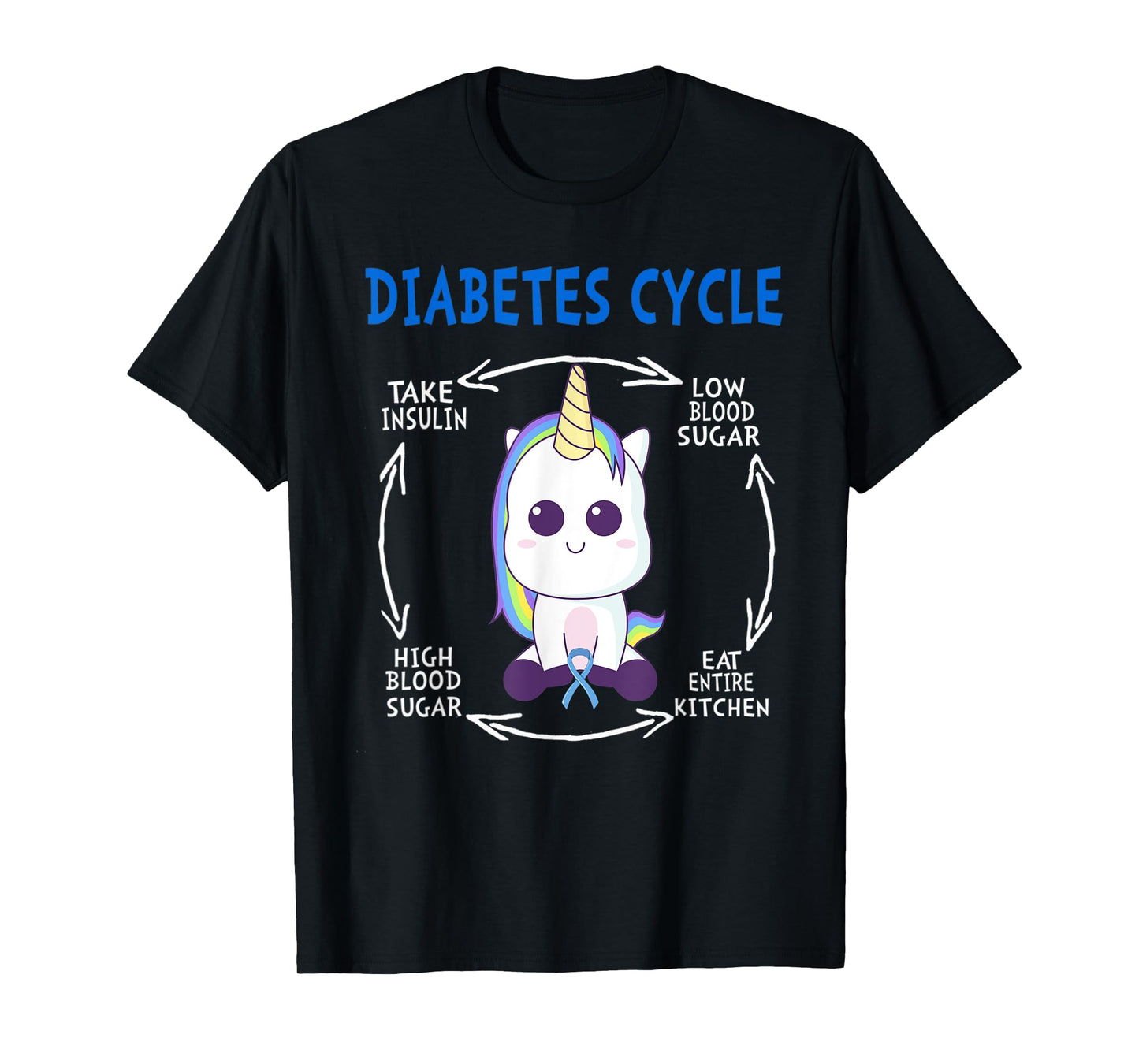 Diabetes Cycle Funny Unicorn Blue Diabetes Awareness Month T-Shirt