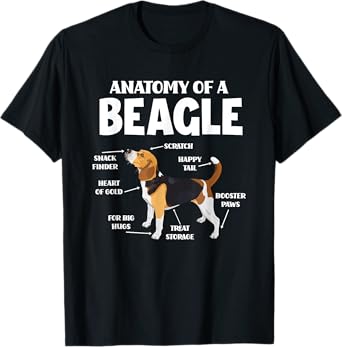 Anatomy Of A Beagle - Funny Dog Lover Gift T-Shirt for Men Women Kids