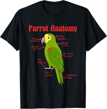 Anatomy of a Parrot, Amazon Parrot, Amazon Parrot T-Shirt