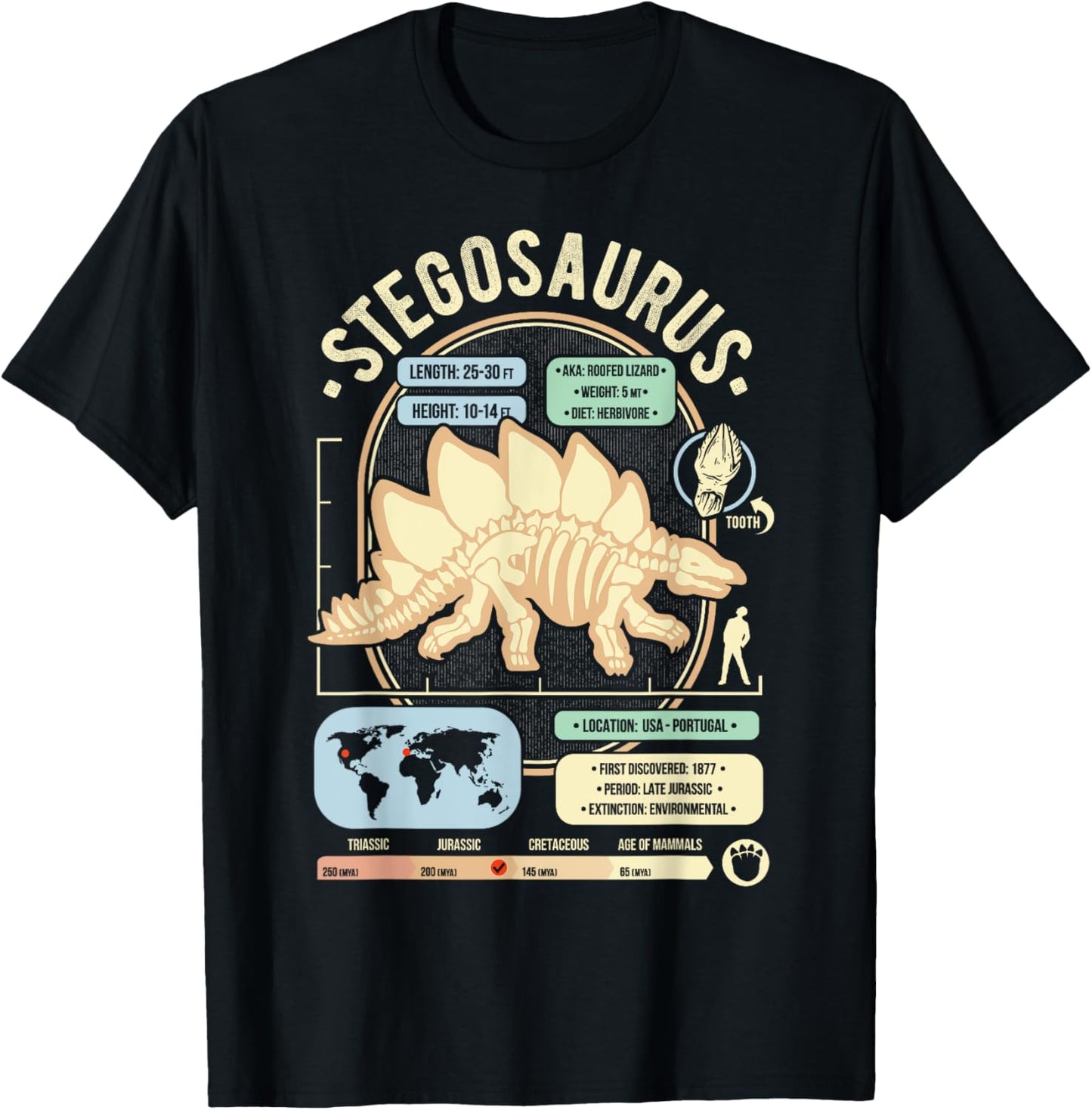 Dinosaur Facts - Stegosaurus Science & Anatomy Gift T-Shirt