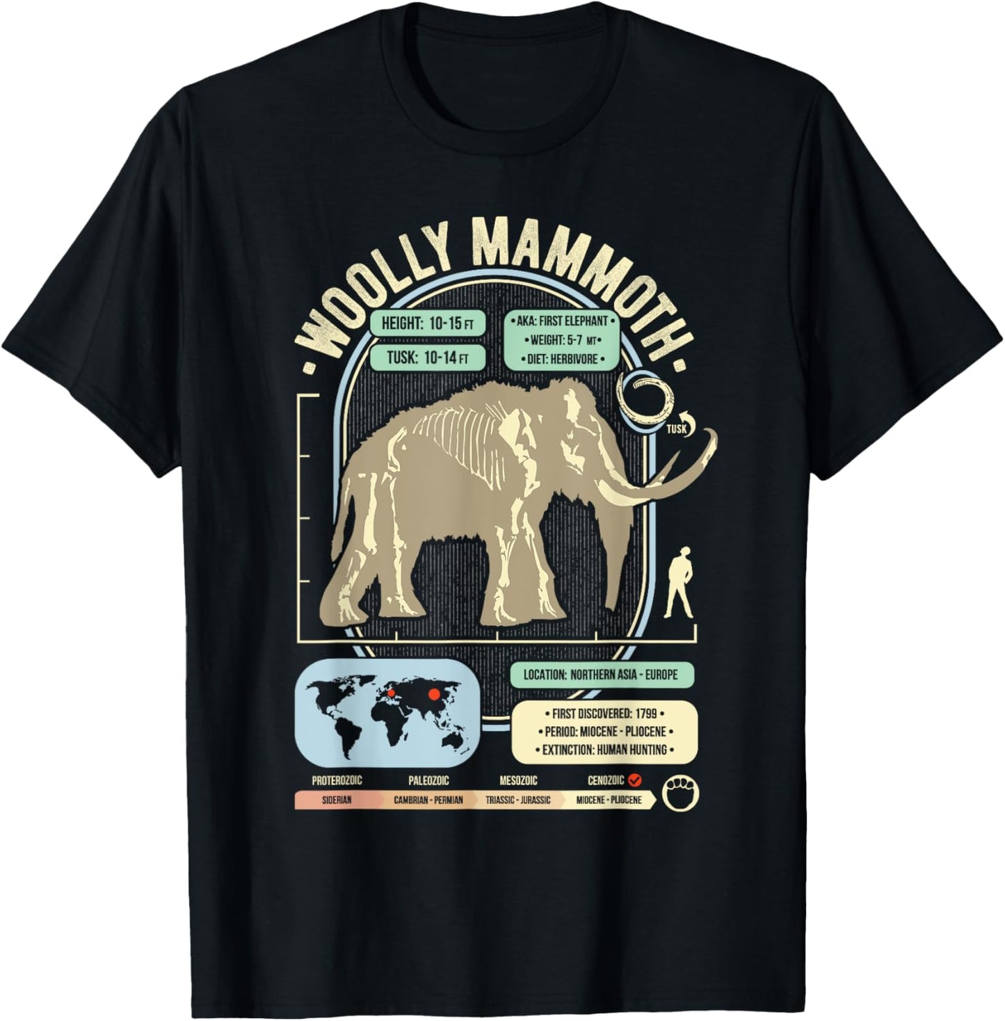 Dinosaur Facts - Woolly Mammoth Science & Anatomy Gift T-Shirt