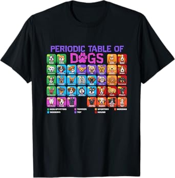 Periodic Table of Dogs Pet Puppy Science Dog Lover Dog Owner Men Women Girls Kids T-Shirt