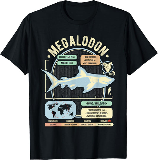 Dinosaur Facts - Megalodon Science & Anatomy Gift T-Shirt