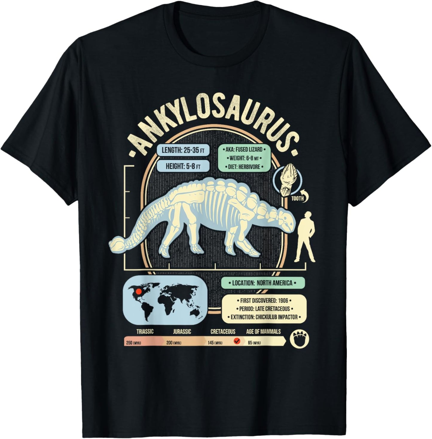 Dinosaur Facts - Ankylosaurus Science & Anatomy Gift T-Shirt