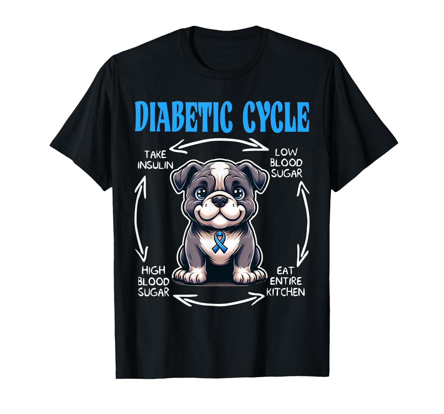 funny Diabetic Life Cycle Diabetes Awareness Tees T-Shirt
