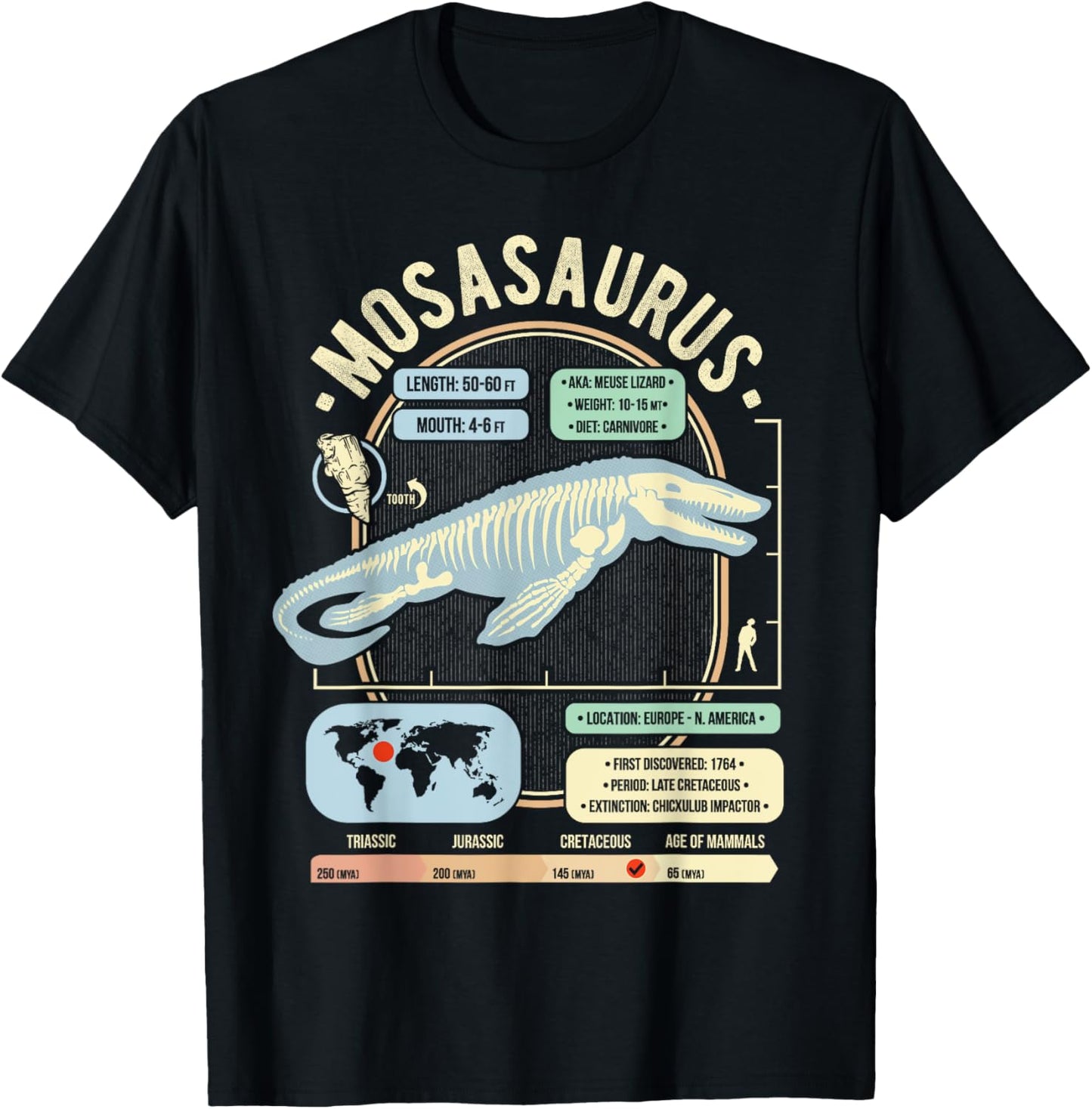 Dinosaur Facts - Mosasaurus Science & Anatomy Gift T-Shirt