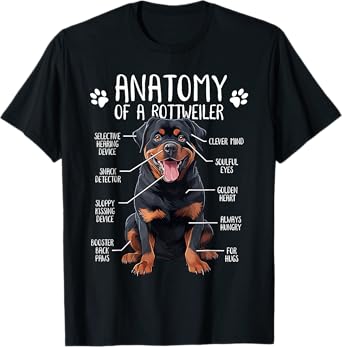 Funny Anatomy Rottweiler Dog Owner Rottie Dad Mom Pet Lover Men Women Kids T-Shirt