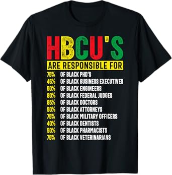 HBCU Graduate Success Statistics Historically Black Colleges T-Shirt