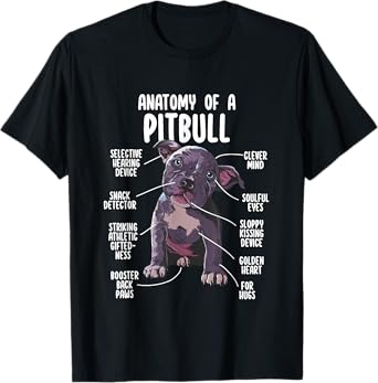 Anatomy Of A Pitbull Shirt Pittie Dog Funny Pitbull Lover T-Shirt for Men Women Girls Kids
