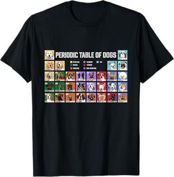 Periodic Table of Dogs Pet Puppy Science Dog Lover Dog Owner Men Women Kids T-Shirt