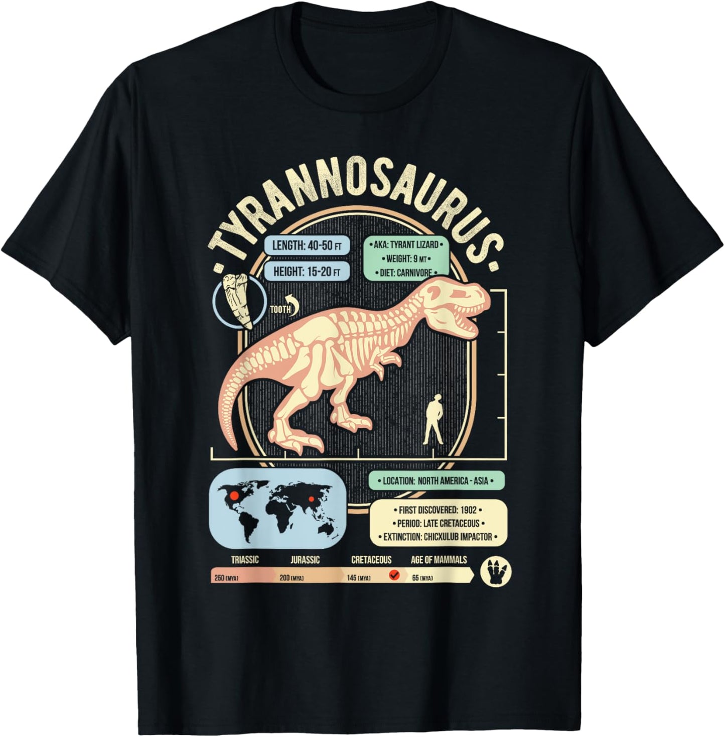 Dinosaur Facts - Tyrannosaurus T-REX Science & Anatomy Gift T-Shirt
