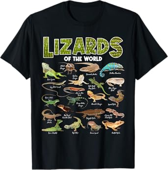 Lizards of the World Reptile Educational Herpetology Animal T-Shirt